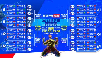 王者荣耀世界冠军杯落幕,中国战队斩获全球总冠军