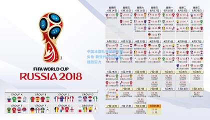 中国冰壶队世锦赛崭露头角 新生代选手展现强劲实力