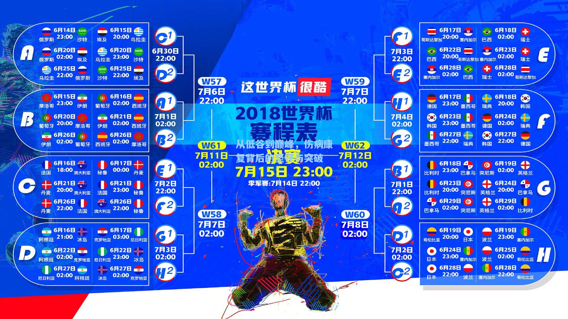 从低谷到巅峰，伤病康复背后的坚守与突破