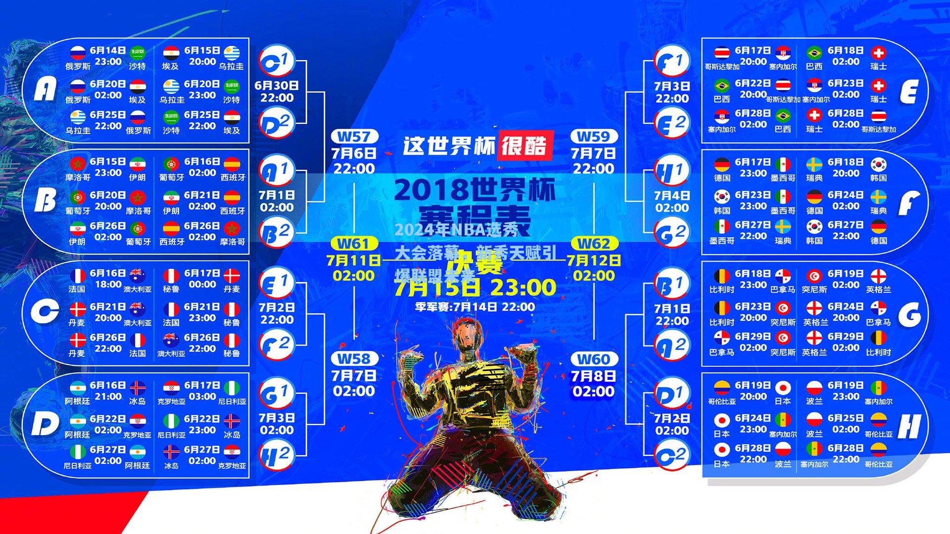 2024年NBA选秀大会落幕，新秀天赋引爆联盟未来